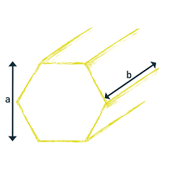 Dimension explanation image: hexagon